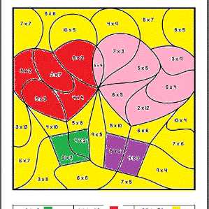 چرا دوباره بسته شد؟