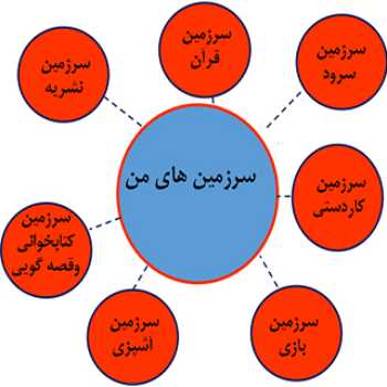 نویسنده: آمنه مختاری هاشم آباد