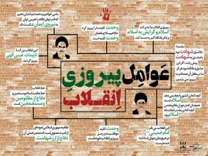 نویسنده: محبوبه خوانساری