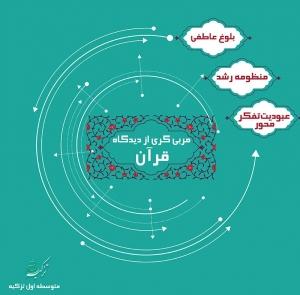 نویسنده: محبوبه خوانساری