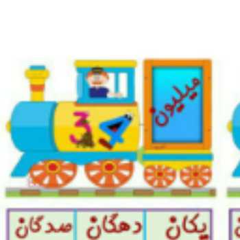 عدد نویسی_ میلیون